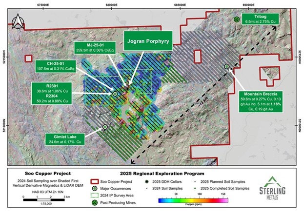 >Figure 4. Updated soil sample grid