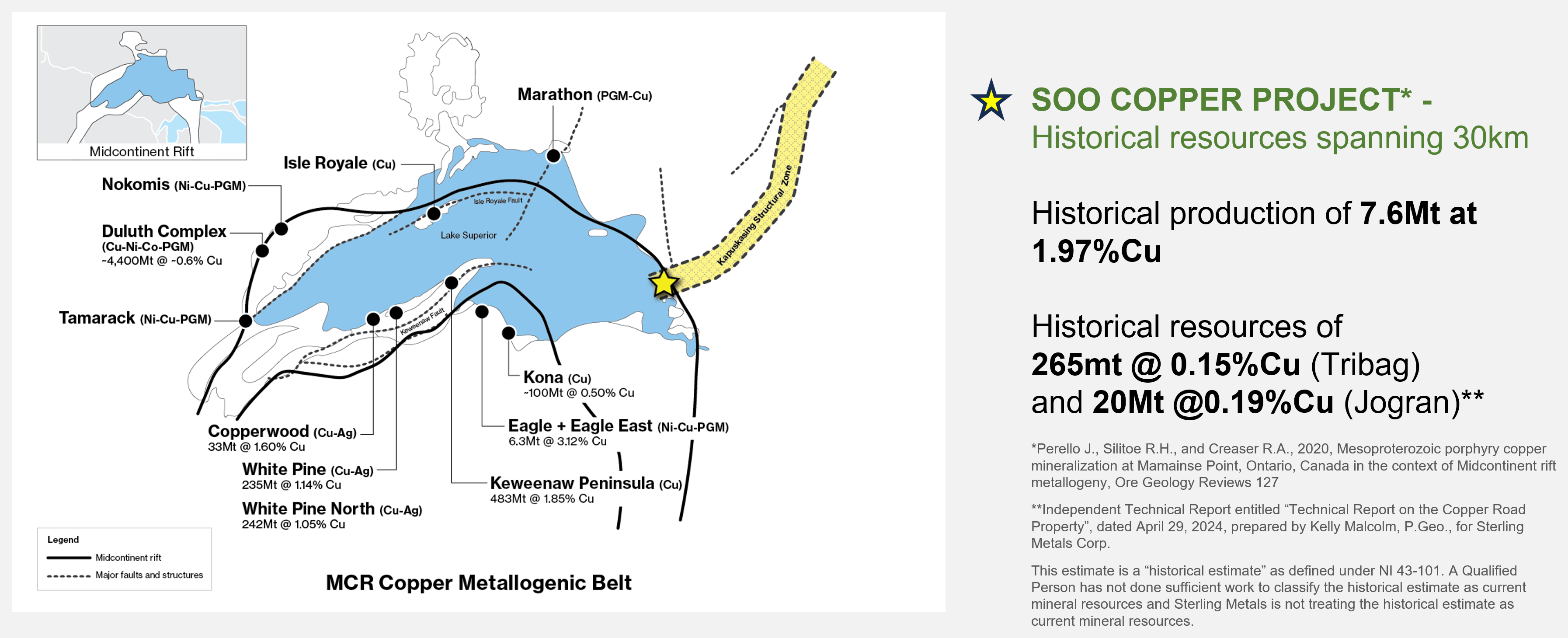 Geological map